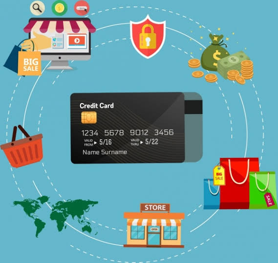 The Power of Travel Credit Cards for Business
