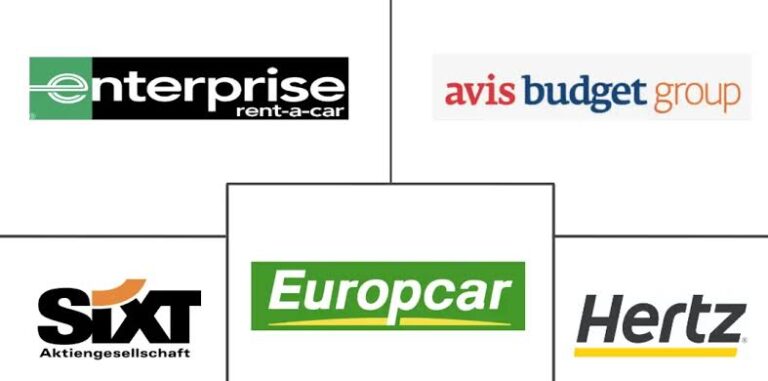 Top Car 5 Rental Companies for Your Journey in Europe