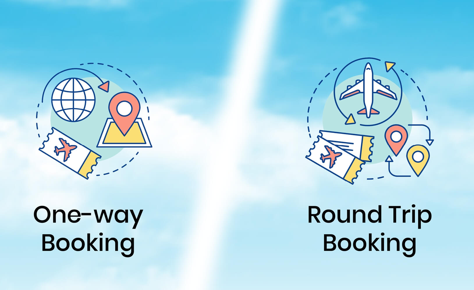 One-Way vs Round-Trip Ticket — Which One Do You Need?