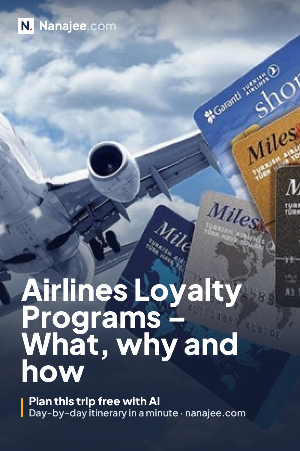 Airlines Loyalty Programs – What, why and how