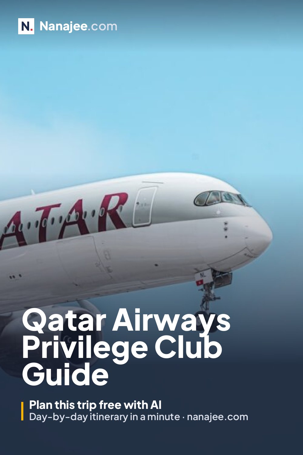 Qatar Airways Privilege Club Guide